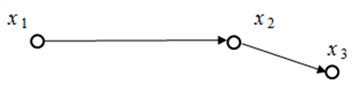 ekon_mat_5_ed195.png
