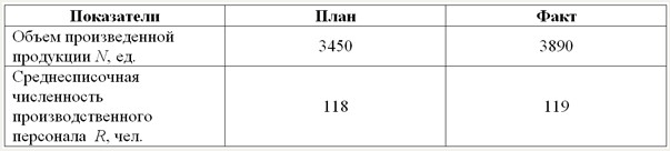 upr_oper_25_c8285.jpg