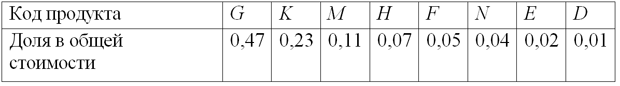 ekon_mat_19_be068.png
