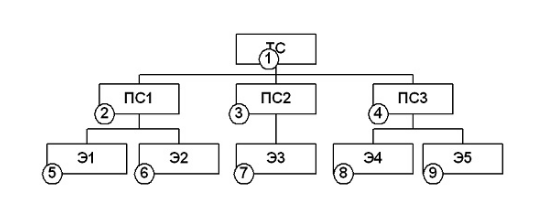 Pfs_24_0a282.png