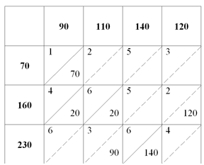 ek_mat_met_20_5712a.png