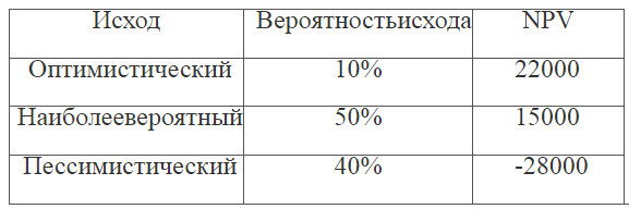 Fm_1.png