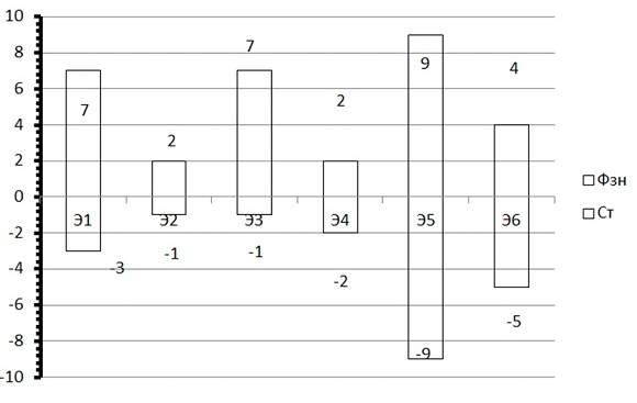 Pfs_16_1e2b7.png