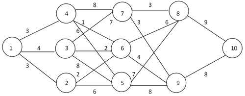 ekon_mat_21_26f9b.png
