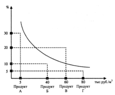 Log_24_d6c07.png