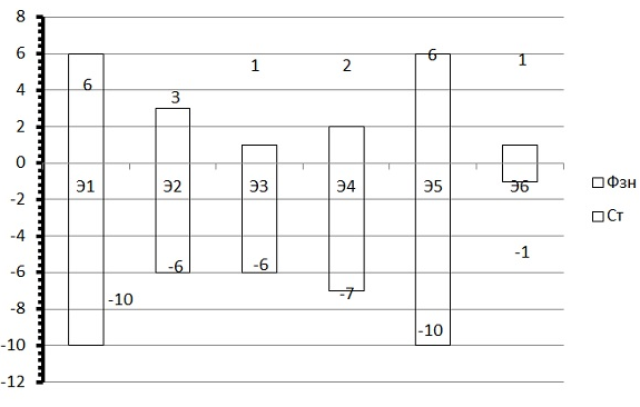 Pfs_12_62e0c.png