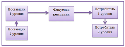 Ucp_1.png