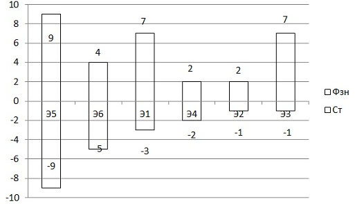 Pfs_6_fea22.png