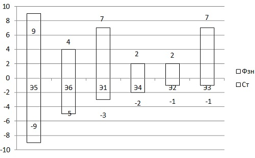 Pfs_4_fb141.png