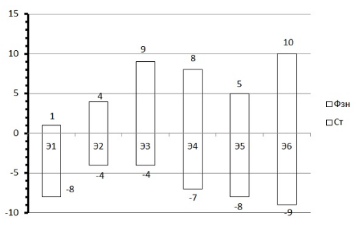 Pfs_10_9c984.png