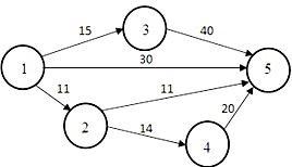 upr_oper_13_b75ae.jpg