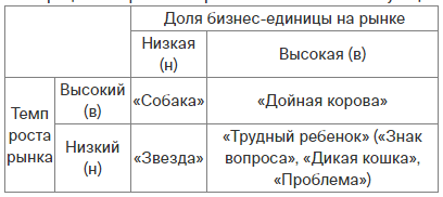 1_Ctrateg_menedgment_1_1_e287b.png
