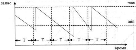 Log_2.png