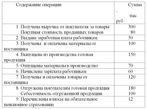 Nalog_1.png