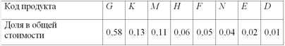 upr_oper_31_7fa07.jpg
