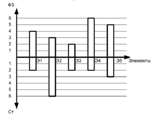 Pfs_26_693d2.png