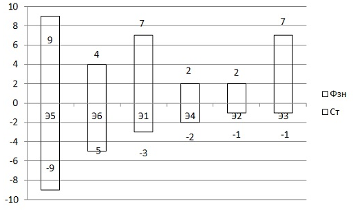Pfs_15_d3c5b.png