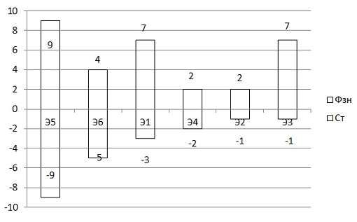 Pfs_11_518ec.png
