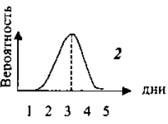 lp_5_7b173.png