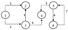 upr_oper_3_79f71.jpg