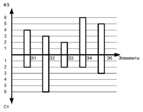 Pfs_3_c8ae2.png