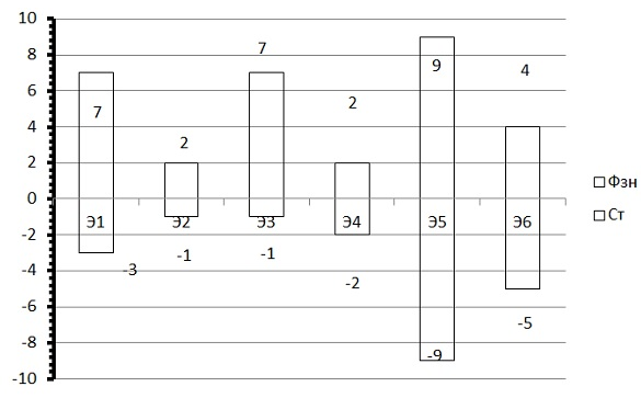Pfs_8_39dc1.png