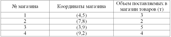 ekon_mat_15_123d6.png