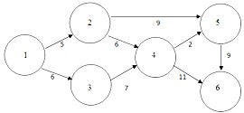 upr_oper_29_8fc9d.jpg