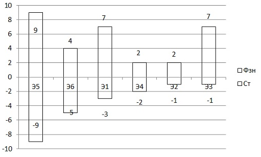Pfs_22_c8b91.png