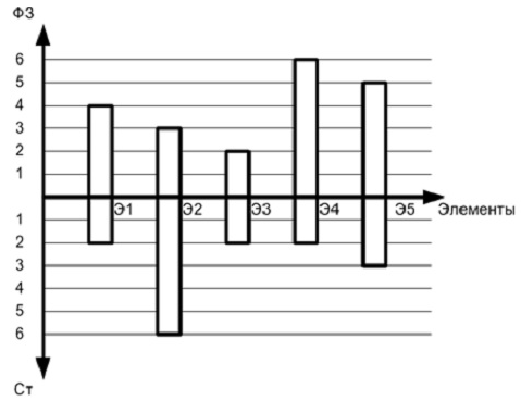 Pfs_14_0dbe9.png